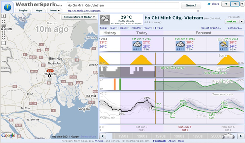 Những tính năng thú vị đi kèm với Google Map 6